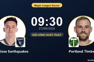 TRỰC TIẾPTrực tiếp San Jose Earthquakes vs Portland Timbers: Đội hình xuất phát