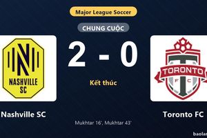Thống kê trận đấu Nashville SC 2-0 Toronto FC: Hany Mukhtar tỏa sáng, Nashville SC giành trọn 3 điểm