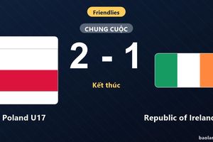 Đánh bại Republic of Ireland U17, Poland U17 giành chiến thắng ở trận giao hữu quốc tế