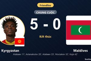 Kyrgyzstan vùi dập Maldives 5-0 trong trận giao hữu áp đảo một chiều