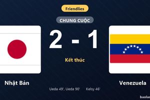 Thống kê trận đấu Nhật Bản 2-1 Venezuela: Nhật Bản ngược dòng ngoạn mục