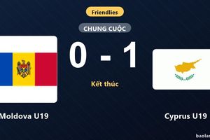 Hạ Moldova U19, Cyprus U19 giành thắng lợi sít sao ở trận giao hữu