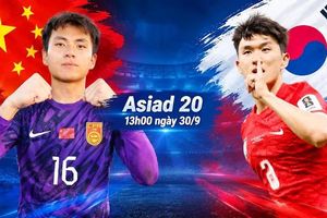 Nhận định U23 Trung Quốc vs U23 Hàn Quốc, 13h00 ngày 30/9: Hai phong cách đối lập