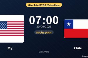 Nhận định Mỹ vs Chile: Hứa hẹn màn đôi công