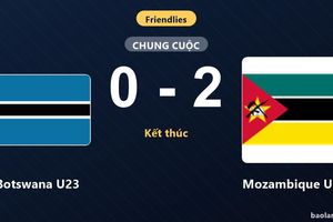Đánh bại Botswana U23, Mozambique U23 giành thắng lợi ở trận giao hữu