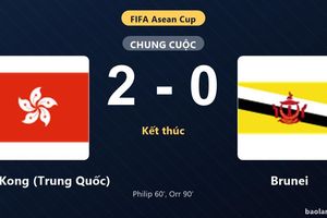 Thống kê trận đấu Hong Kong (Trung Quốc) 2-0 Brunei: Matthew Elliot Wing Kai Chin Orr tỏa sáng, Hong Kong (Trung Quốc) giành trọn 3 điểm