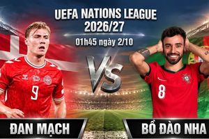Nhận định Đan Mạch vs Bồ Đào Nha, 01h45 ngày 2/10: Ronaldo rời đội, Bồ Đào Nha có tiếp tục thắng?