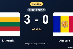Thống kê trận đấu Lithuania 3-0 Andorra: Lithuania thắng đậm thuyết phục