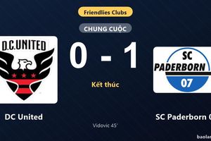 Thống kê trận đấu DC United 0-1 SC Paderborn 07: G. Vidovic tỏa sáng, SC Paderborn 07 giành trọn 3 điểm