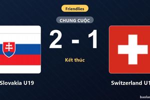 Bị dẫn sớm, Slovakia U19 ngược dòng hạ Switzerland U19 trong trận giao hữu