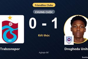 Agbaje lập công phút cuối, Drogheda United hạ gục Trabzonspor trong trận giao hữu