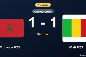 Morocco U23 và Mali U23 bất phân thắng bại trong trận giao hữu quốc tế