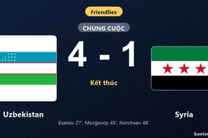 Thống kê trận đấu Uzbekistan 4-1 Syria: Uzbekistan thắng đậm thuyết phục