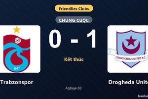 Thống kê trận đấu Trabzonspor 0-1 Drogheda United: E. Agbaje tỏa sáng, Drogheda United giành trọn 3 điểm