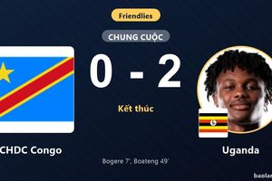 Bất lực trước Uganda, CHDC Congo nhận thất bại 0-2 ở trận giao hữu
