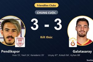 Đánh rơi lợi thế ba bàn, Pendikspor chia điểm với Galatasaray