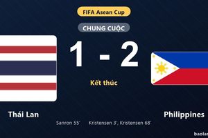 Thống kê trận đấu Thái Lan 1-2 Philippines: Bjorn Martin Kristensen tỏa sáng, Philippines giành trọn 3 điểm