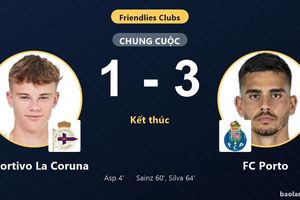 FC Porto ngược dòng đánh bại Deportivo La Coruna trong trận giao hữu