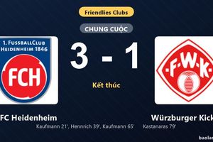 Thống kê trận đấu 1. FC Heidenheim 3-1 Würzburger Kickers: M. Kaufmann tỏa sáng, 1. FC Heidenheim giành trọn 3 điểm