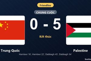 Thống kê trận đấu Trung Quốc 0-5 Palestine: Palestine thắng đậm thuyết phục