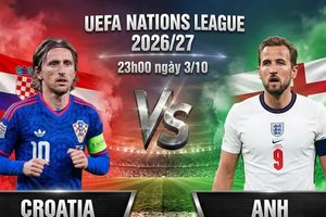 Nhận định Croatia vs Anh, 23h00 ngày 3/10: Chiến thắng thứ tư cho Tam sư
