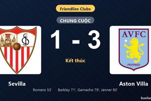 Thống kê trận đấu Sevilla 1-3 Aston Villa: Aston Villa ngược dòng ngoạn mục