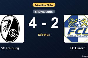 SC Freiburg đánh bại FC Luzern 4-2 ở trận giao hữu cấp câu lạc bộ