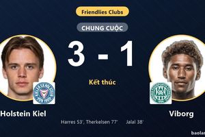 Holstein Kiel ngược dòng đánh bại Viborg dù sớm bị dẫn trước