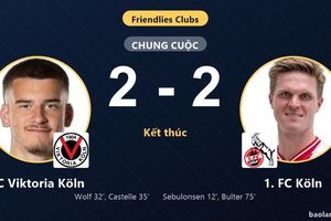 Rượt đuổi kịch tính, FC Viktoria Köln và 1. FC Köln bất phân thắng bại