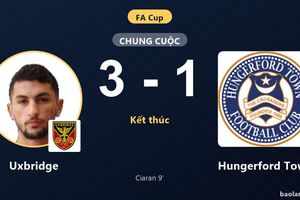 Đánh bại Hungerford Town 3-1, Uxbridge gieo sầu cho đối thủ ở FA Cup