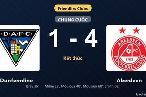 Thống kê trận đấu Dunfermline 1-4 Aberdeen: Aberdeen thắng đậm thuyết phục