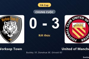 Thống kê trận đấu Worksop Town 0-3 United of Manchester: United of Manchester thắng đậm thuyết phục