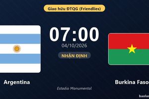 Nhận định Argentina vs Burkina Faso: Điểm tựa sân nhà
