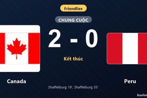 Thống kê trận đấu Canada 2-0 Peru: J. Shaffelburg tỏa sáng, Canada giành trọn 3 điểm