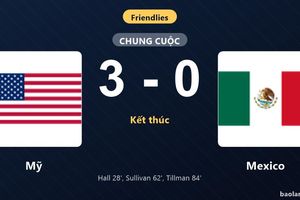 Thống kê trận đấu Mỹ 3-0 Mexico: Mỹ thắng đậm thuyết phục
