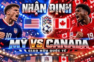 Nhận định bóng đá Mỹ vs Canada: Cavan Sullivan đối đầu hàng thủ chưa thủng lưới