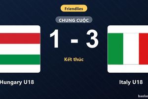 Hungary U18 nhận thất bại 1-3 trước Italy U18 ở trận giao hữu quốc tế