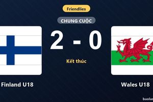 Đánh bại Wales U18, Finland U18 khẳng định sức mạnh ở trận giao hữu quốc tế