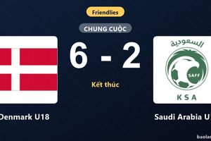 Denmark U18 thắng đậm 6-2, Saudi Arabia U18 nhận thất bại nặng nề