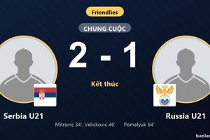 Serbia U21 thắng sát nút khi Russia U21 rượt đuổi bất thành