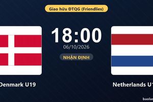 Nhận định Denmark U19 vs Netherlands U19: Cả hai cùng khát thắng