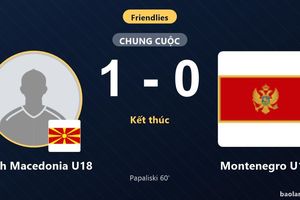 Papaliski tỏa sáng giúp North Macedonia U18 hạ Montenegro U18 ở trận giao hữu