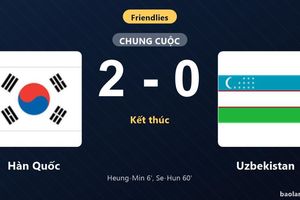 Thống kê trận đấu Hàn Quốc 2-0 Uzbekistan: Oh Se-Hun tỏa sáng, Hàn Quốc giành trọn 3 điểm