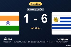 Thống kê trận đấu Ấn Độ 1-6 Uruguay: Uruguay thắng đậm thuyết phục