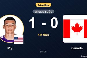 Mỹ hạ Canada 1-0 nhờ bàn thắng duy nhất của Ellis tại Allianz Field