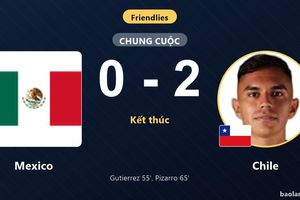 Chile hạ gục Mexico 0-2 nhờ hiệp hai bùng nổ tại Los Angeles