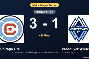 Thống kê trận đấu Chicago Fire 3-1 Vancouver Whitecaps: Maren Haile-Selassie tỏa sáng, Chicago Fire giành trọn 3 điểm