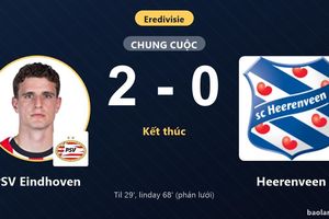 Hạ Heerenveen 2-0, PSV Eindhoven bám đuổi ngôi đầu còn đối thủ dậm chân ở giữa bảng