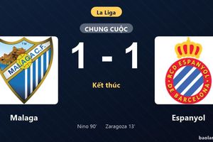 Thống kê trận đấu Malaga 1-1 Espanyol: Hai đội chia điểm