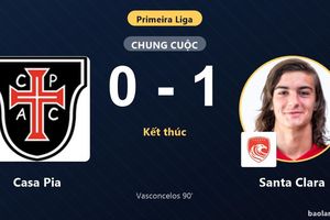 Thua Santa Clara phút 90, Casa Pia chôn chân ở nhóm cuối bảng Primeira Liga